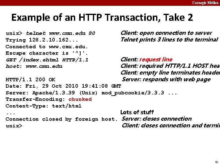 Carnegie Mellon Example of an HTTP Transaction, Take 2 unix> telnet www. cmu. edu