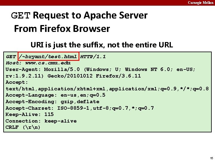 Carnegie Mellon GET Request to Apache Server From Firefox Browser URI is just the