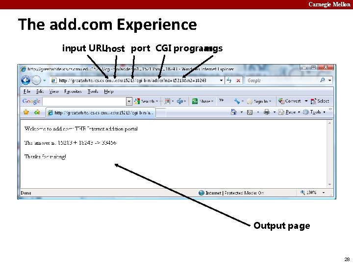 Carnegie Mellon The add. com Experience input URLhost port CGI program args Output page