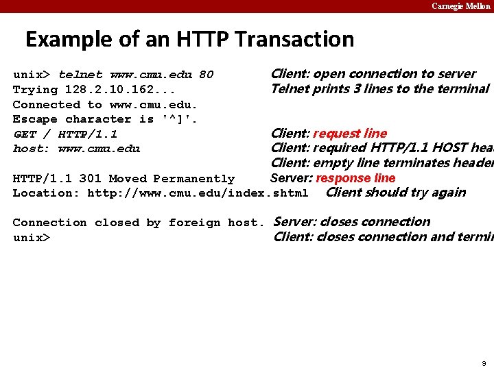 Carnegie Mellon Example of an HTTP Transaction unix> telnet www. cmu. edu 80 Trying