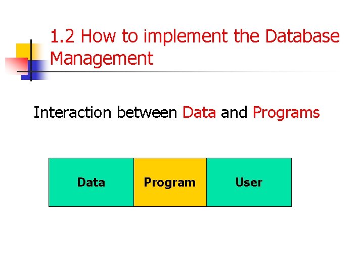 1. 2 How to implement the Database Management Interaction between Data and Programs Data