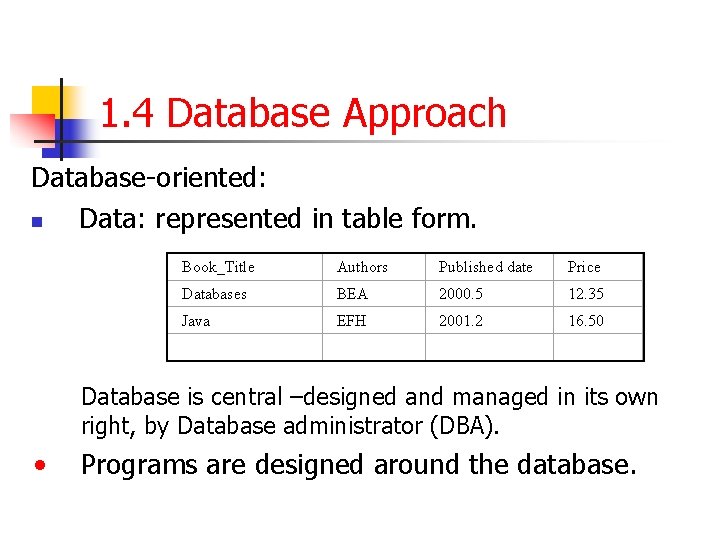 1. 4 Database Approach Database-oriented: n Data: represented in table form. Book_Title Authors Published