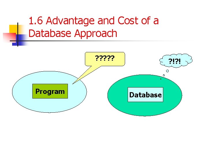 1. 6 Advantage and Cost of a Database Approach ? ? ? Program ?