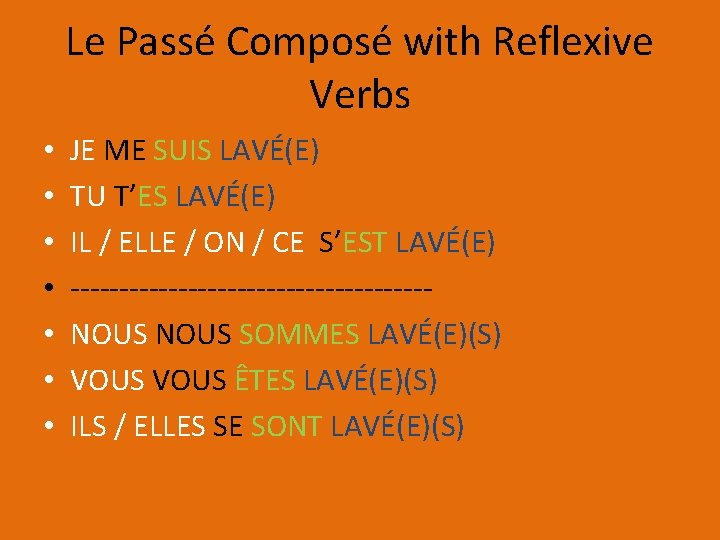 Le Passé Composé with Reflexive Verbs • • JE ME SUIS LAVÉ(E) TU T’ES