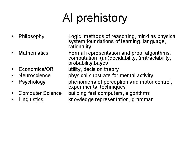 AI prehistory • Philosophy • Mathematics • Economics/OR • Neuroscience • Psychology • Computer