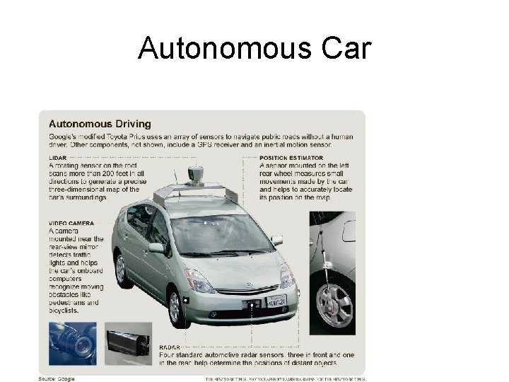Autonomous Car 