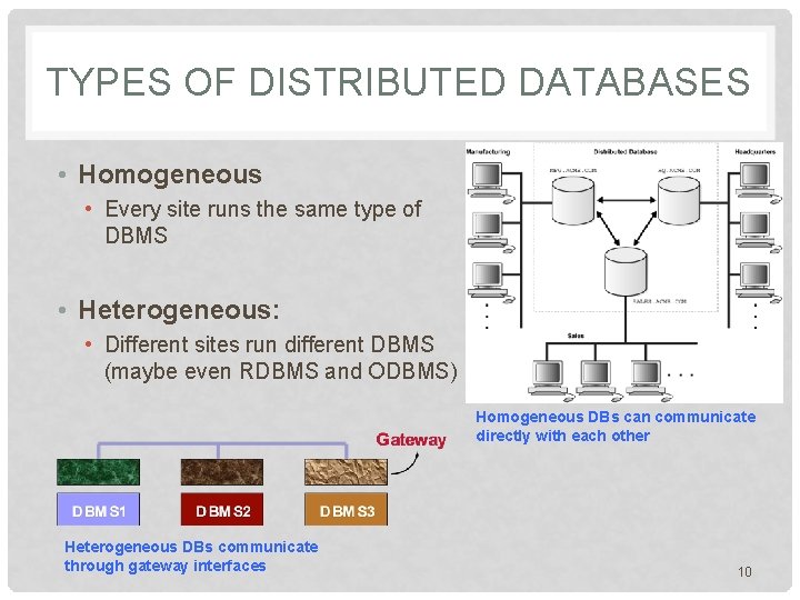 TYPES OF DISTRIBUTED DATABASES • Homogeneous • Every site runs the same type of TYPES OF DISTRIBUTED DATABASES • Homogeneous • Every site runs the same type of