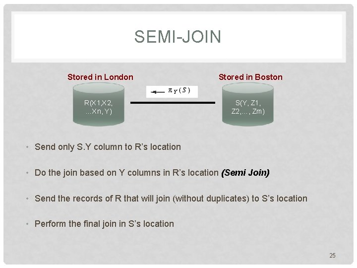 SEMI-JOIN Stored in London R(X 1, X 2, …Xn, Y) Stored in Boston S(Y, SEMI-JOIN Stored in London R(X 1, X 2, …Xn, Y) Stored in Boston S(Y,