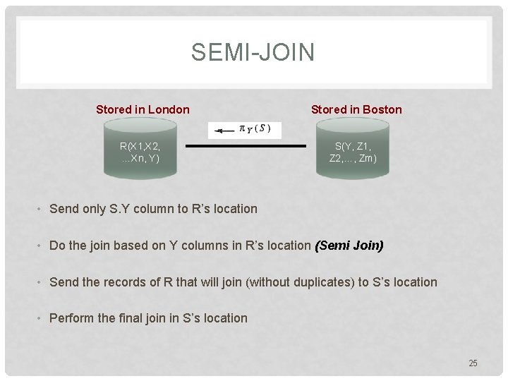 SEMI-JOIN Stored in London R(X 1, X 2, …Xn, Y) Stored in Boston S(Y,