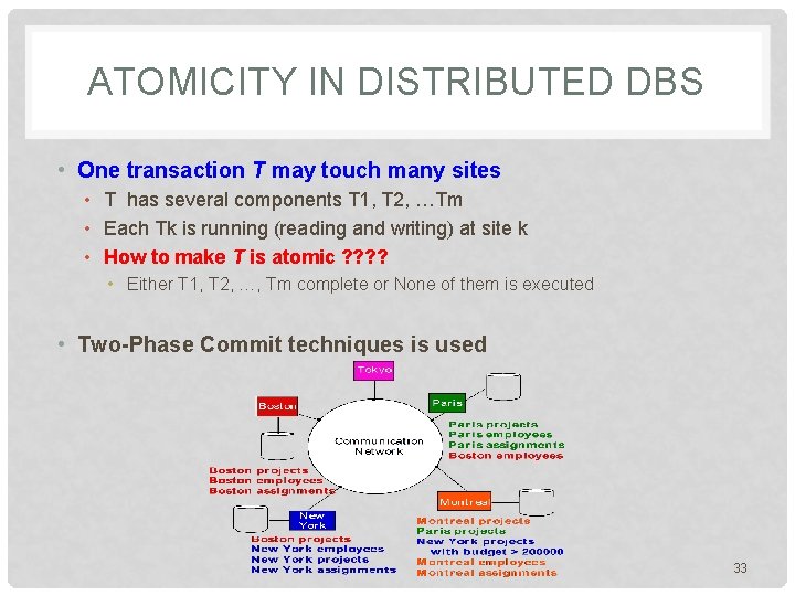 ATOMICITY IN DISTRIBUTED DBS • One transaction T may touch many sites • T