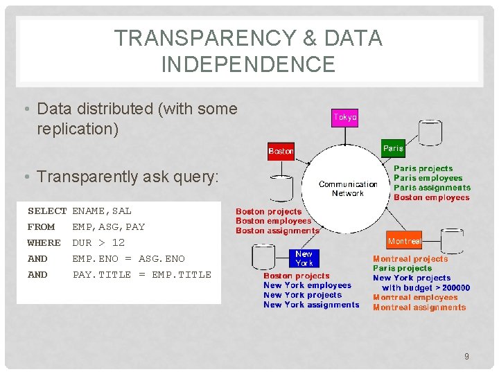 TRANSPARENCY & DATA INDEPENDENCE • Data distributed (with some replication) • Transparently ask query: TRANSPARENCY & DATA INDEPENDENCE • Data distributed (with some replication) • Transparently ask query: