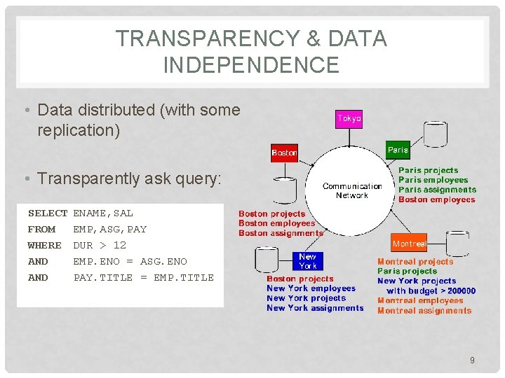 TRANSPARENCY & DATA INDEPENDENCE • Data distributed (with some replication) • Transparently ask query: