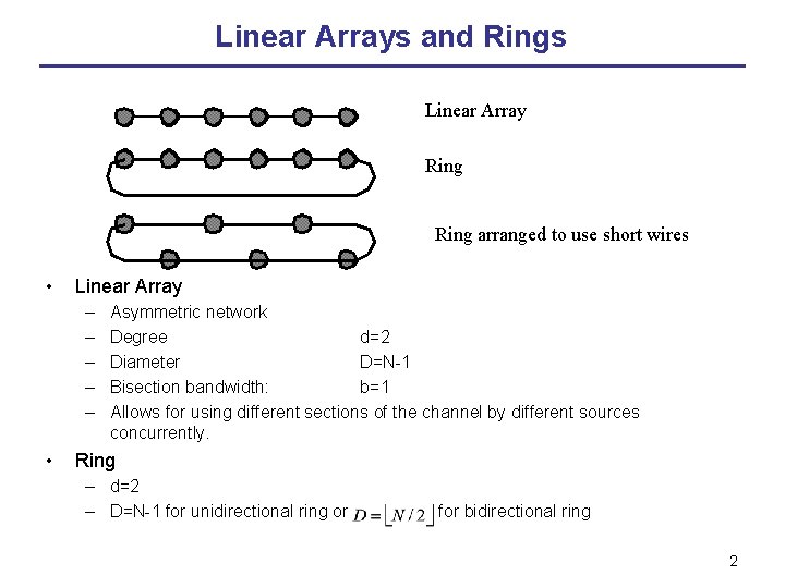 Linear Arrays and Rings Linear Array Ring arranged to use short wires • Linear
