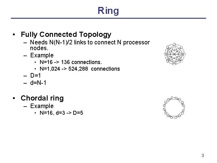 Ring • Fully Connected Topology – Needs N(N-1)/2 links to connect N processor nodes.