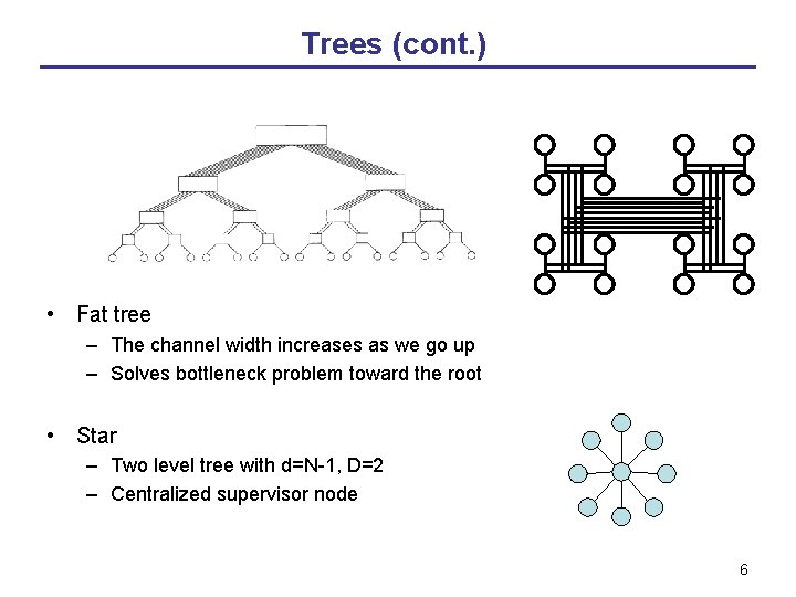 Trees (cont. ) • Fat tree – The channel width increases as we go