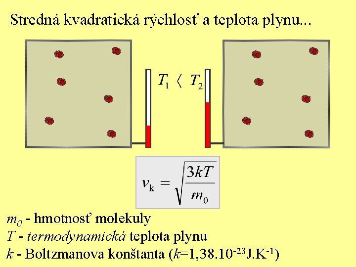 Stredná kvadratická rýchlosť a teplota plynu. . . m 0 - hmotnosť molekuly T