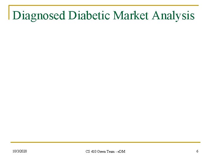 Diagnosed Diabetic Market Analysis 10/3/2020 CS 410 Green Team - e. DM 6 