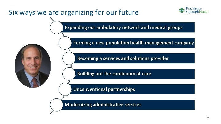 Six ways we are organizing for our future Expanding our ambulatory network and medical