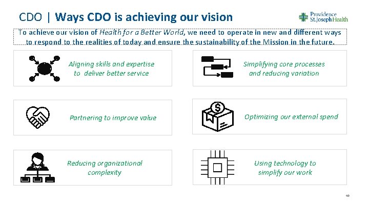 CDO | Ways CDO is achieving our vision To achieve our vision of Health