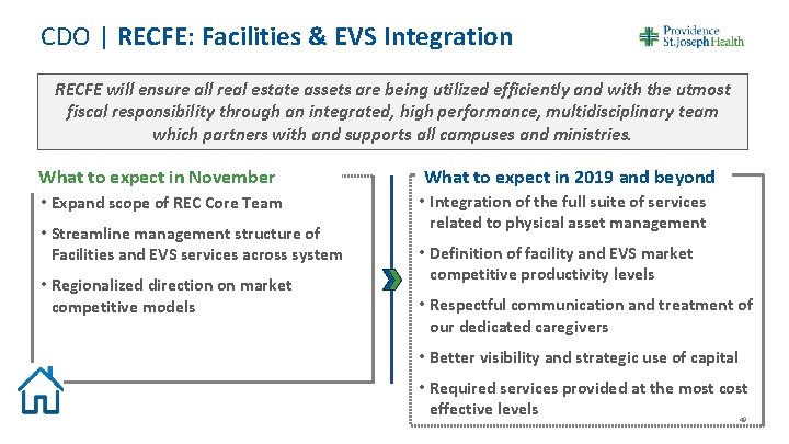 CDO | RECFE: Facilities & EVS Integration RECFE will ensure all real estate assets