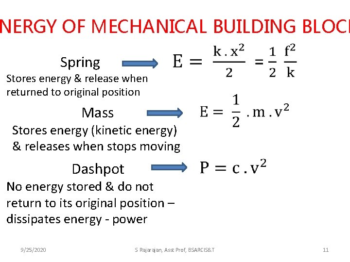 NERGY OF MECHANICAL BUILDING BLOCK Spring Stores energy & release when returned to original