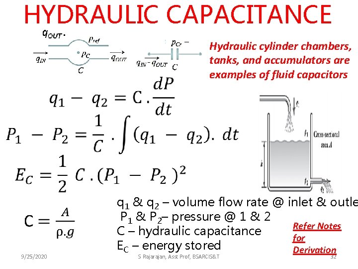 HYDRAULIC CAPACITANCE Hydraulic cylinder chambers, tanks, and accumulators are examples of fluid capacitors 9/25/2020