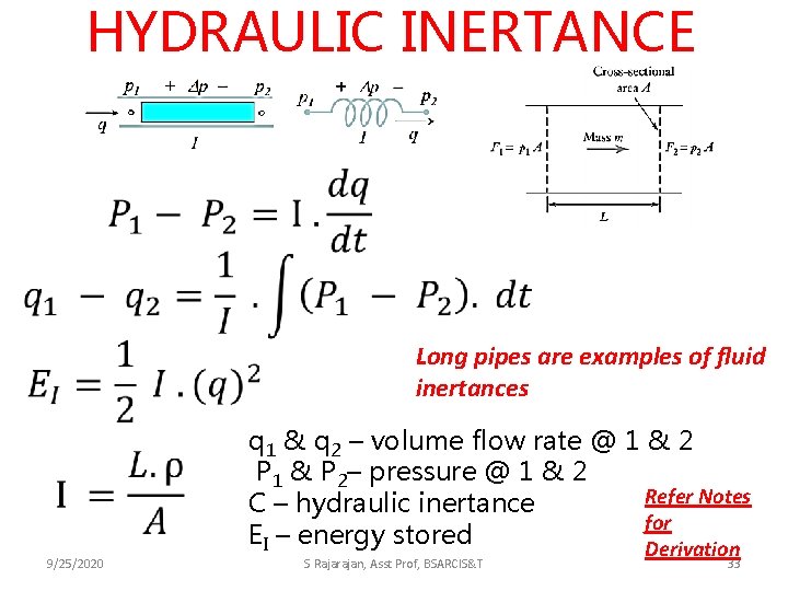 HYDRAULIC INERTANCE Long pipes are examples of fluid inertances 9/25/2020 q 1 & q