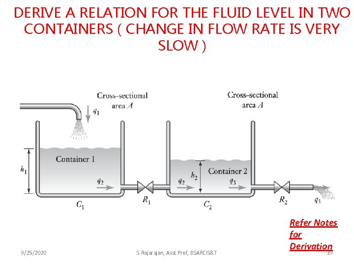 DERIVE A RELATION FOR THE FLUID LEVEL IN TWO CONTAINERS ( CHANGE IN FLOW