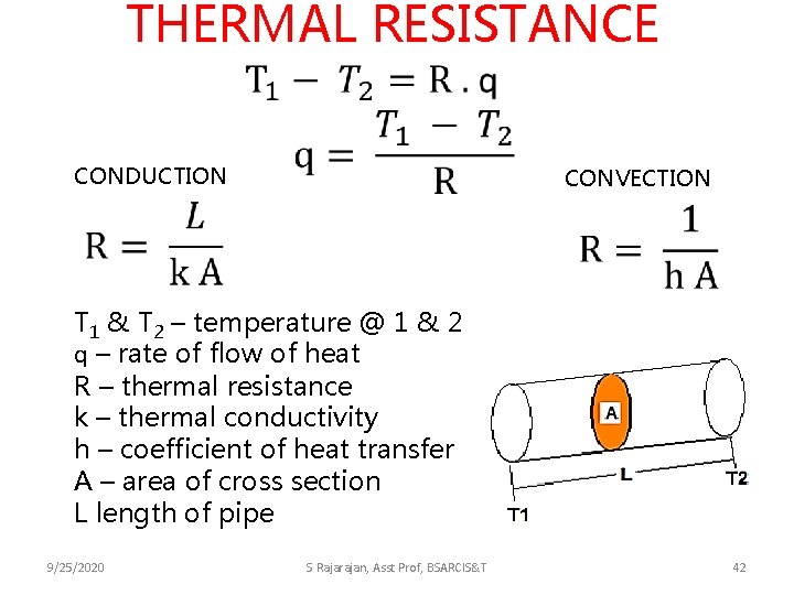 THERMAL RESISTANCE CONDUCTION CONVECTION T 1 & T 2 – temperature @ 1 &