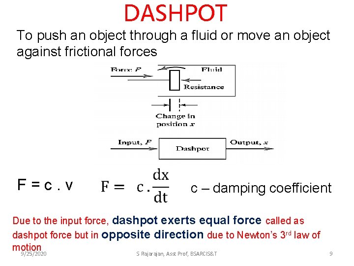 DASHPOT To push an object through a fluid or move an object against frictional