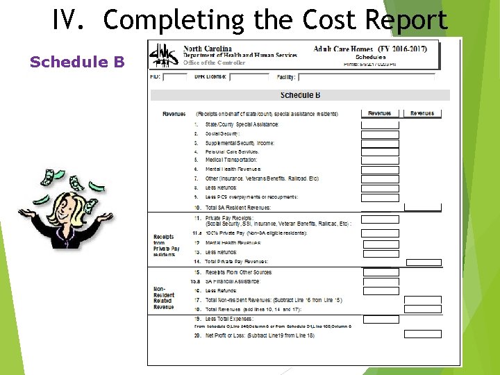 IV. Completing the Cost Report Schedule B 