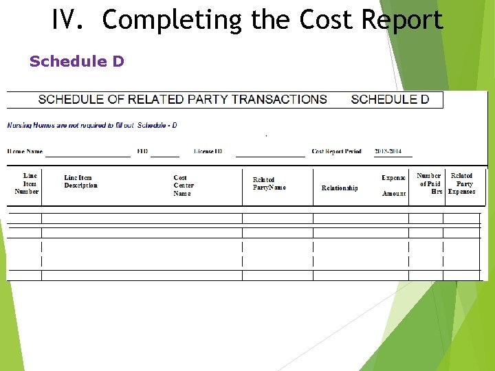 IV. Completing the Cost Report Schedule D 