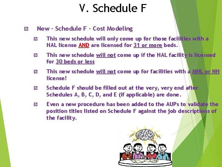 V. Schedule F þ New - Schedule F – Cost Modeling þ This new