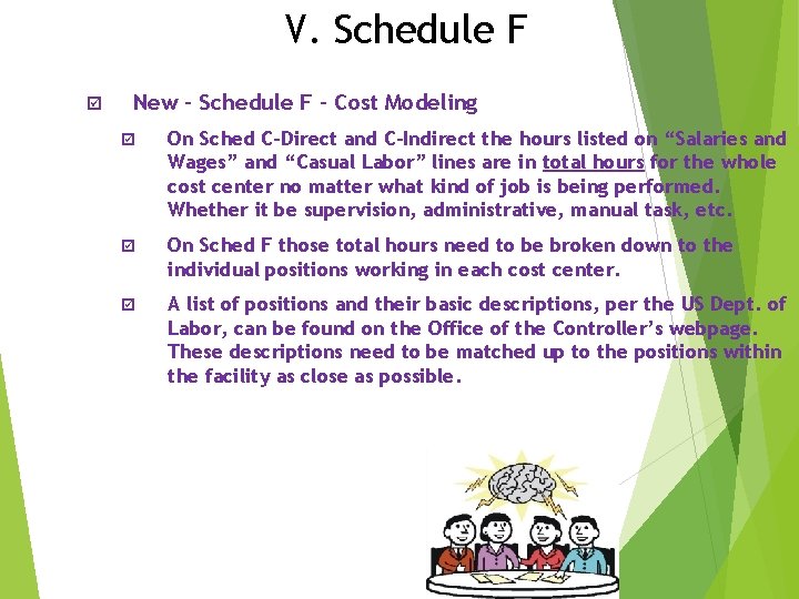 V. Schedule F þ New - Schedule F – Cost Modeling þ On Sched