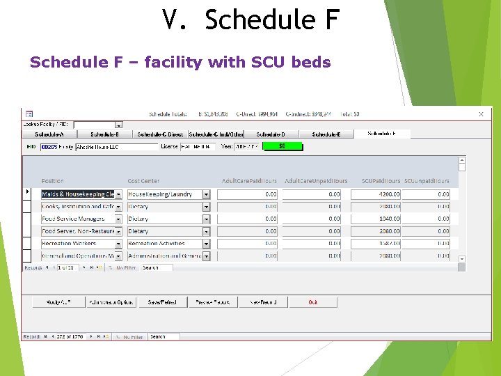 V. Schedule F – facility with SCU beds 