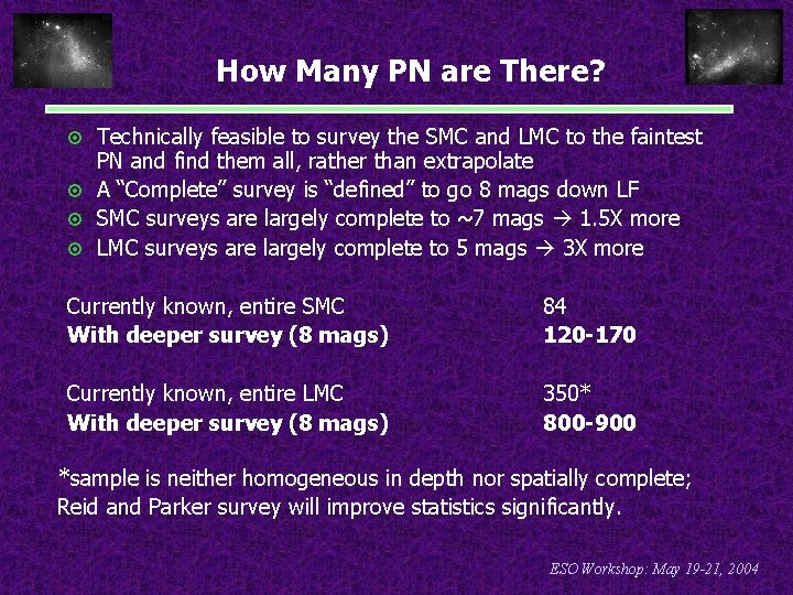 How Many PN are There? ¤ Technically feasible to survey the SMC and LMC