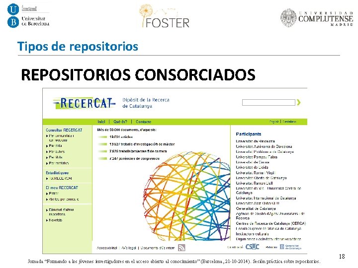Tipos de repositorios REPOSITORIOS CONSORCIADOS Jornada “Formando a los jóvenes investigadores en el acceso