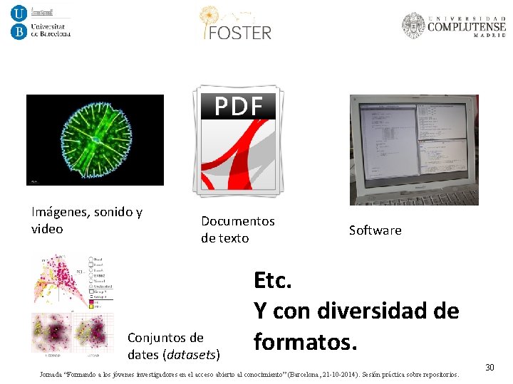 Imágenes, sonido y video Documentos de texto Conjuntos de dates (datasets) Software Etc. Y