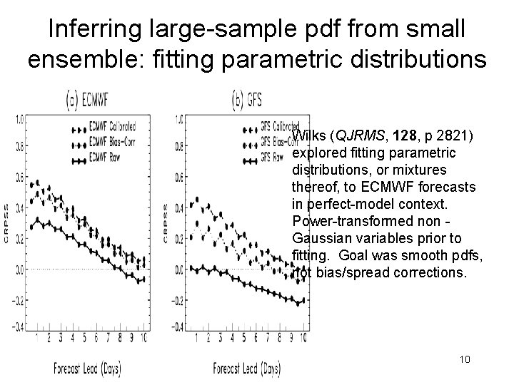 Inferring large-sample pdf from small ensemble: fitting parametric distributions Wilks (QJRMS, 128, p 2821)