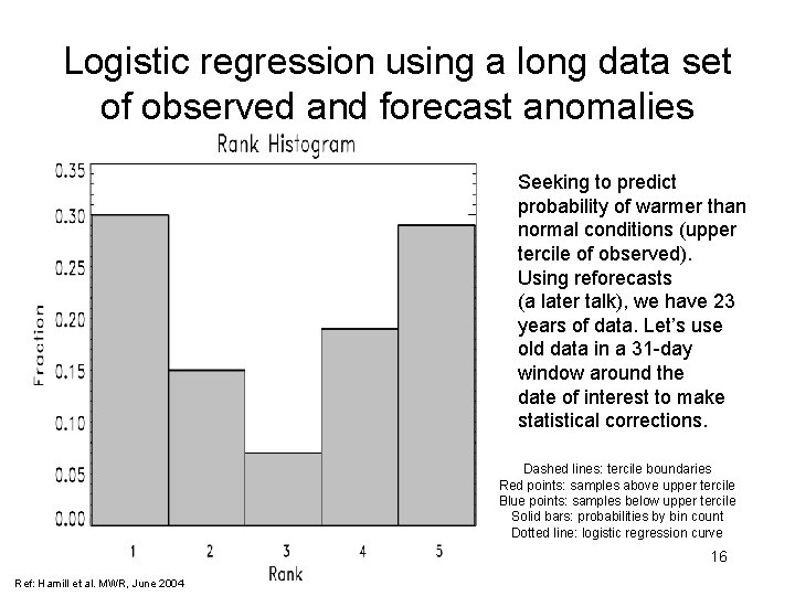 Logistic regression using a long data set of observed and forecast anomalies Seeking to