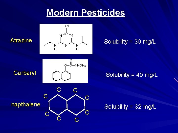 Modern Pesticides Atrazine Solubility = 30 mg/L Carbaryl Solubility = 40 mg/L C C