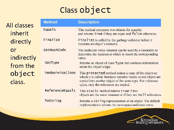 Class object All classes inherit directly or indirectly from the object class. 