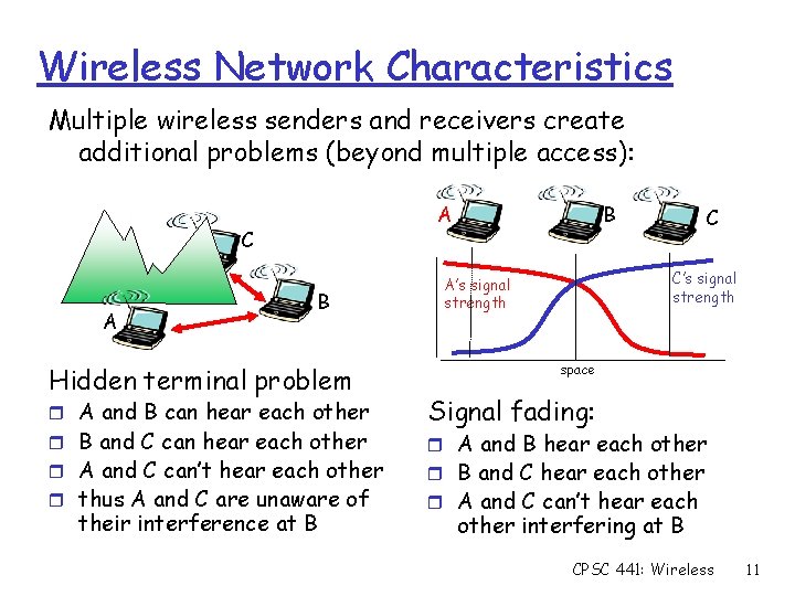 Wireless Network Characteristics Multiple wireless senders and receivers create additional problems (beyond multiple access):