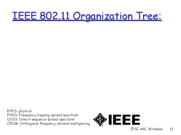 IEEE 802. 11 Organization Tree: PHYS: physical FHSS: Frequency-hopping spread spectrum DSSS: Direct-sequence spread
