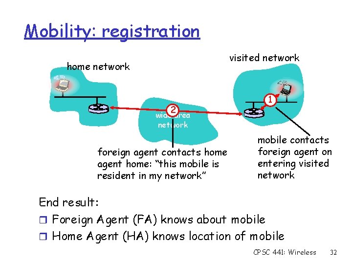 Mobility: registration visited network home network 2 1 wide area network foreign agent contacts