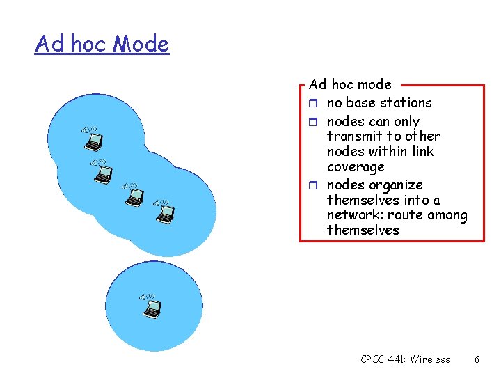 Ad hoc Mode Ad hoc mode r no base stations r nodes can only