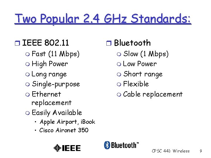 Two Popular 2. 4 GHz Standards: r IEEE 802. 11 m Fast (11 Mbps)