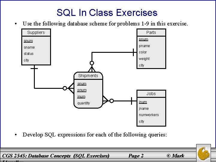 SQL In Class Exercises • Use the following database scheme for problems 1 -9