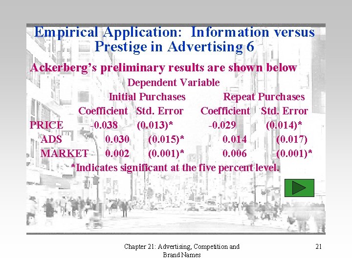 Empirical Application: Information versus Prestige in Advertising 6 Ackerberg’s preliminary results are shown below