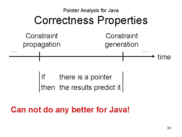 Pointer Analysis for Java Correctness Properties … Constraint propagation Constraint generation … time If